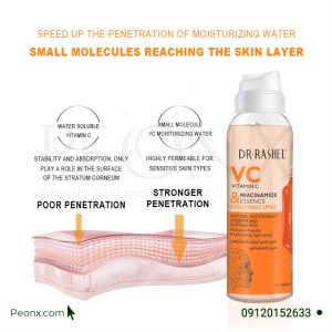 اسپری آبرسان و روشن کننده ویتامین C دکتر راشل